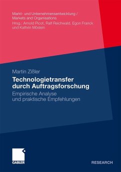 Cover Technologietransfer durch Auftragsforschung