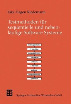 Testmethoden für sequentielle und nebenläufige Software-Systeme - Riedemann, Eike H.;Schippers, Herbert