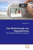 Das Markenimage von Digitalkameras