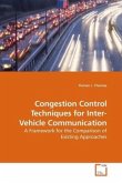 Congestion Control Techniques for Inter-Vehicle Communication