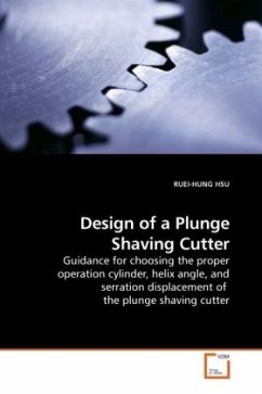 Design of a Plunge Shaving Cutter - Hsu, Ruei-Hung