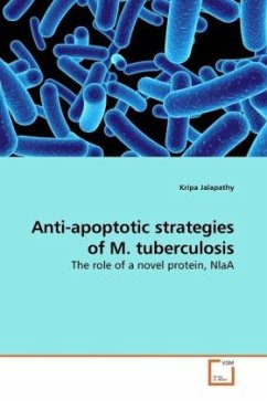 Anti-apoptotic strategies of M. tuberculosis - Jalapathy, Kripa