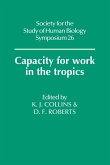 Capacity for Work in the Tropics