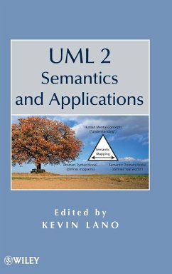 UML Semantics - Lano