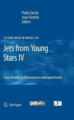 Jets from Young Stars IV