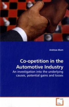 Co-opetition in the Automotive Industry