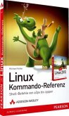Linux-Kommando-Referenz Linux-Kommando-Referenz