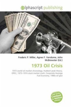 1973 Oil Crisis