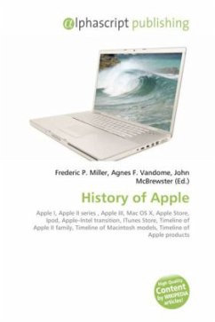 History of Apple