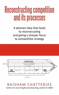 Reconstructing competition and its processes - Baisham Chatterjee