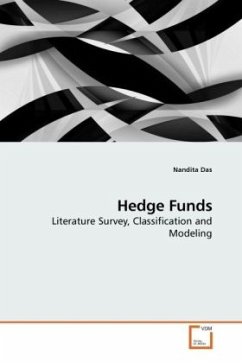 Hedge Funds - Das, Nandita