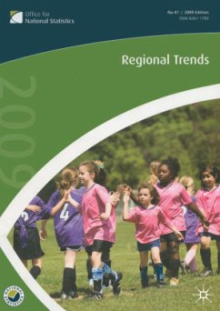 Regional Trends - NA, NA