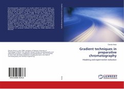 Gradient techniques in preparative chromatography