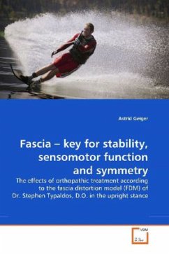 Fascia key for stability, sensomotor function and symmetry - Geiger, Astrid