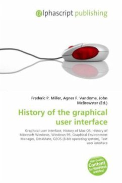 History of the graphical user interface
