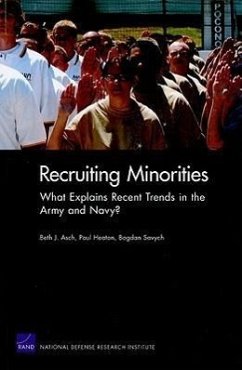 Recruiting Minorities - Asch, Beth J; Heaton, Paul; Savych, Bogdan