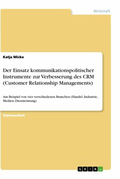 Der Einsatz kommunikationspolitischer Instrumente zur Verbesserung des CRM (Customer Relationship Managements)