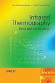 Infrared Thermography