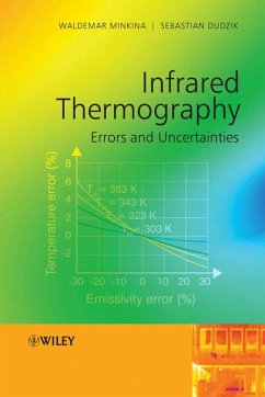 Infrared Thermography - Minkina, Waldemar; Dudzik, Sebastian