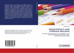 Schematising in early childhood education - Poland, Mariëlle
