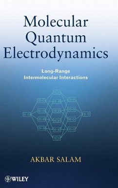 Quantum Electrodynamics - Salam, Akbar