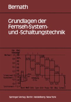 Grundlagen der Fernseh-System- und -Schaltungstechnik - Bernath, Konrad W.