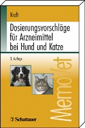 Dosierungsvorschläge für Arzneimittel bei Hund und Katze