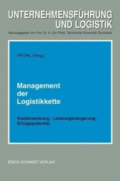 Cover Management der Logistikkette