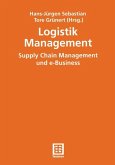 Logistik Management