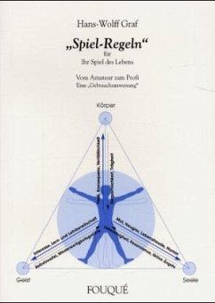 'Spiel-Regeln' für Ihr Spiel des Lebens