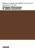 Strategische Frühwarnsysteme für politische Auslandsrisiken Strategische Frühwarnsysteme für politische Auslandsrisiken