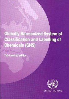 Globally Harmonized System of Classification and Labeling of Chemicals (GHS)