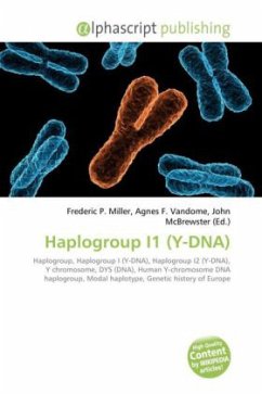 Haplogroup I1 (Y-DNA)