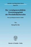 Der vermögensrechtliche Zuweisungsgehalt des Persönlichkeitsrechts. Der vermögensrechtliche Zuweisungsgehalt des Persönlichkeitsrechts.