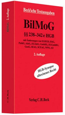 BilMoG - Text - Zwirner, Christian