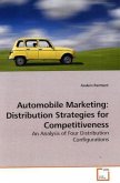 Automobile Marketing: Distribution Strategies for Competitiveness