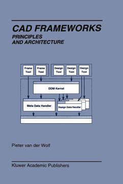 CAD Frameworks - van der Wolf, Pieter