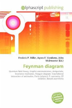 Feynman diagram