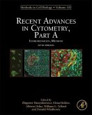 Recent Advances in Cytometry, Part a