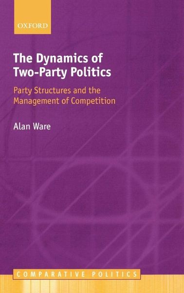 DYNAMICS OF TWO-PARTY POLITICS CEP C DYNAMICS OF TWO-PARTY POLITICS CEP C