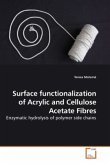 Surface functionalization of Acrylic and Cellulose Acetate Fibres