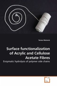 Surface functionalization of Acrylic and Cellulose Acetate Fibres - Matamá, Teresa