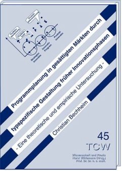 Programmplanung in gesättigten Märkten durch typspezifische Gestaltung früher Innovationsphasen - Bechheim, Christian