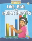 Line, Bar, and Circle Graphs