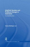 (Un) Civil Society and Political Change in Indonesia