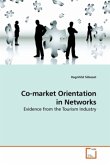 Co-market Orientation in Networks