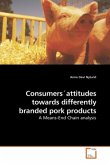 Consumers attitudes towards differently branded pork products
