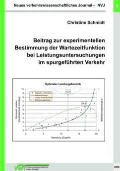 Beitrag zur experimentellen Bestimmung der Wartezeitfunktion bei Leistungsuntersuchungen im spurgeführten Verkehr