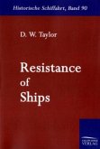 Resistance of Ships