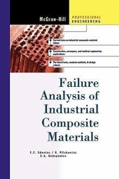 Failure Analysis of Industrial Composite Materials - Gdoutos, E E; Pilakoutas, K.; Rodopoulos, Chris